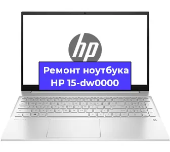Замена жесткого диска на ноутбуке HP 15-dw0000 в Челябинске